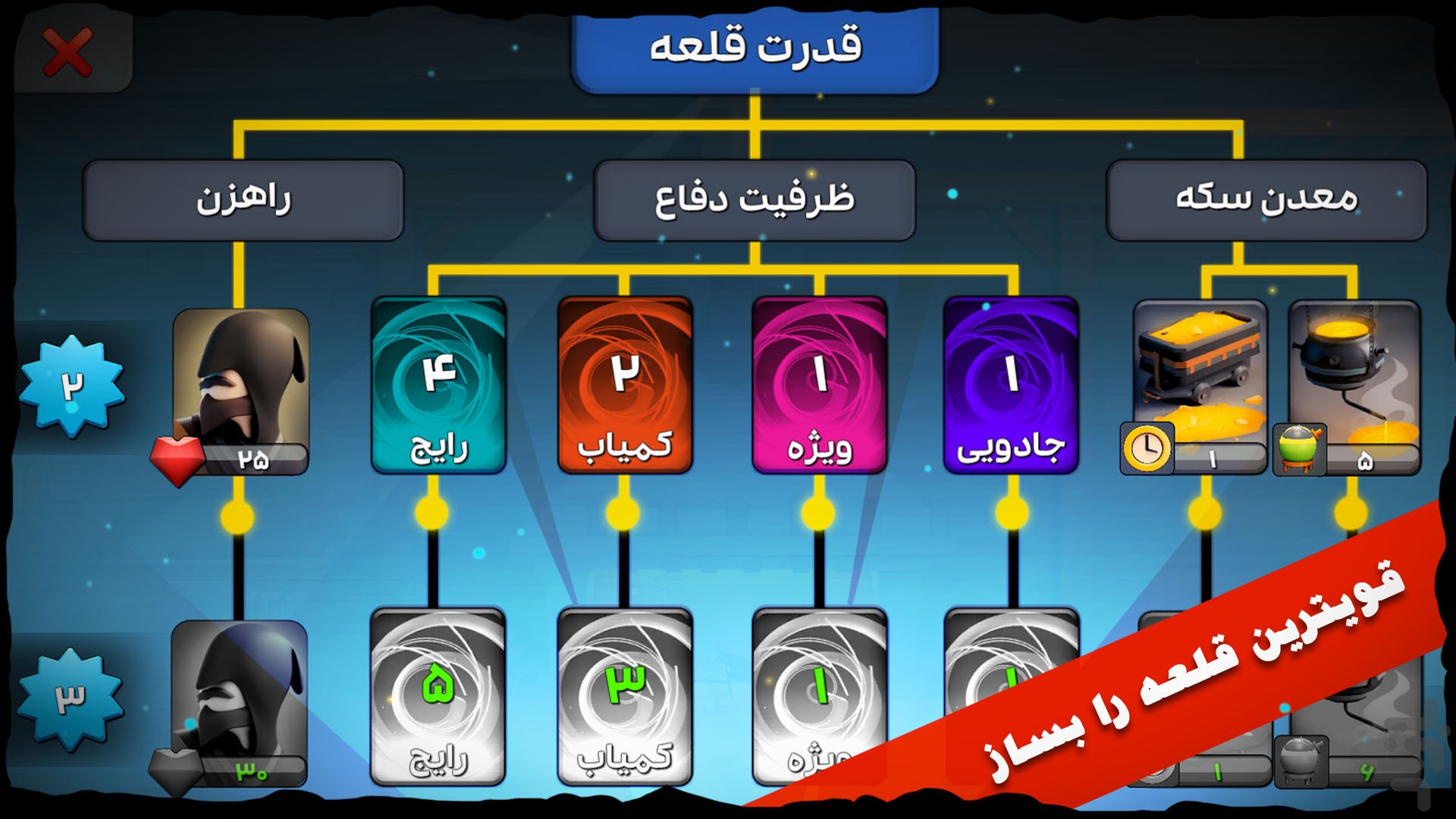 شاه دزد