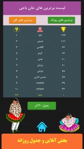 خان باجی 2