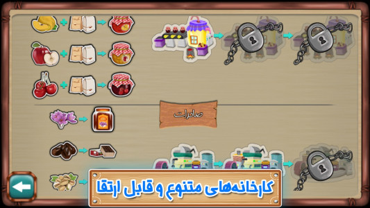 فارمولر