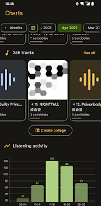 Pano Scrobbler for LastFM