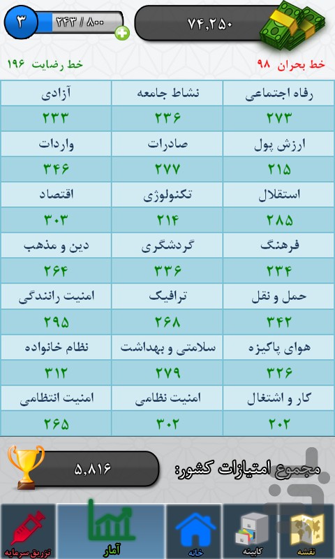 رئیس جمهور