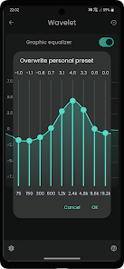 Wavelet: headphone specific EQ