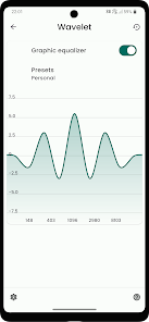 Wavelet: headphone specific EQ