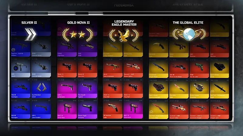 Case Chase: Simulator for CSGO